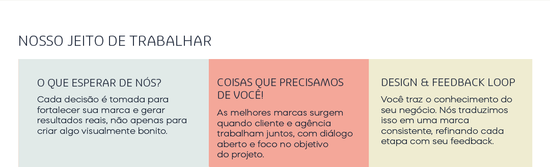 Estratégia para Marcas
